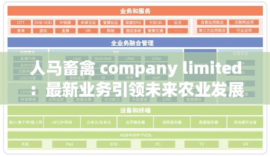 人马畜禽 company limited：最新业务引领未来农业发展