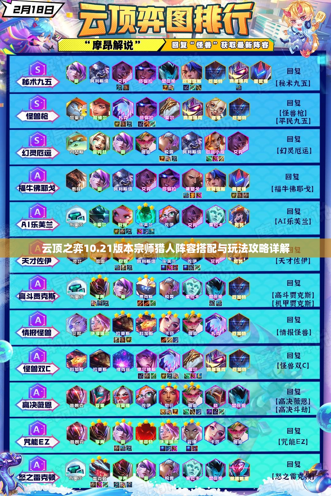 云顶之弈10.21版本宗师猎人阵容搭配与玩法攻略详解