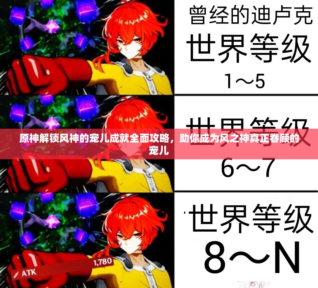 原神解锁风神的宠儿成就全面攻略，助你成为风之神真正眷顾的宠儿