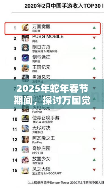 2025年蛇年春节期间，探讨万国觉醒游戏中王后头衔对资源管理的加速影响