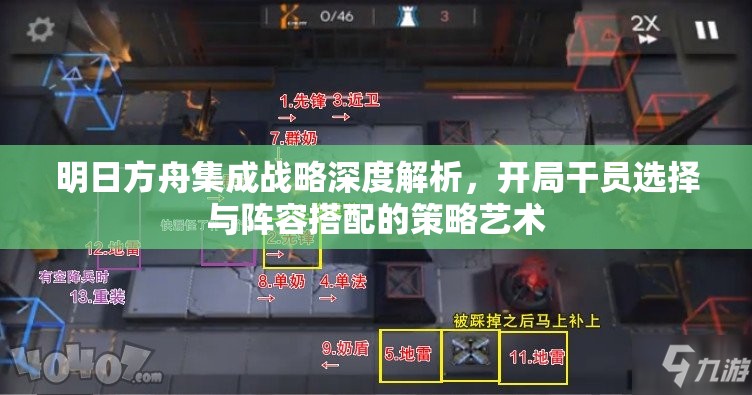 明日方舟集成战略深度解析，开局干员选择与阵容搭配的策略艺术