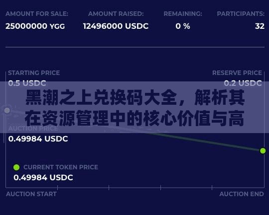 黑潮之上兑换码大全，解析其在资源管理中的核心价值与高效利用实战策略