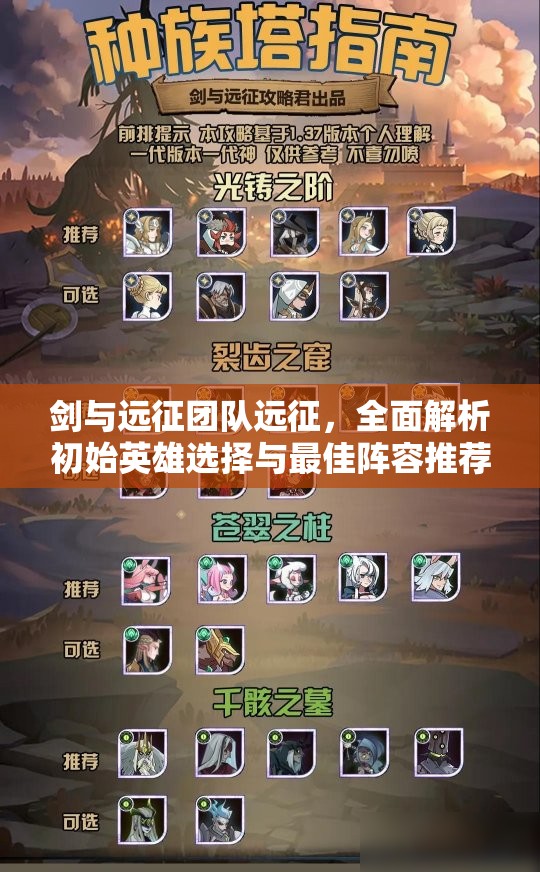 剑与远征团队远征，全面解析初始英雄选择与最佳阵容推荐策略