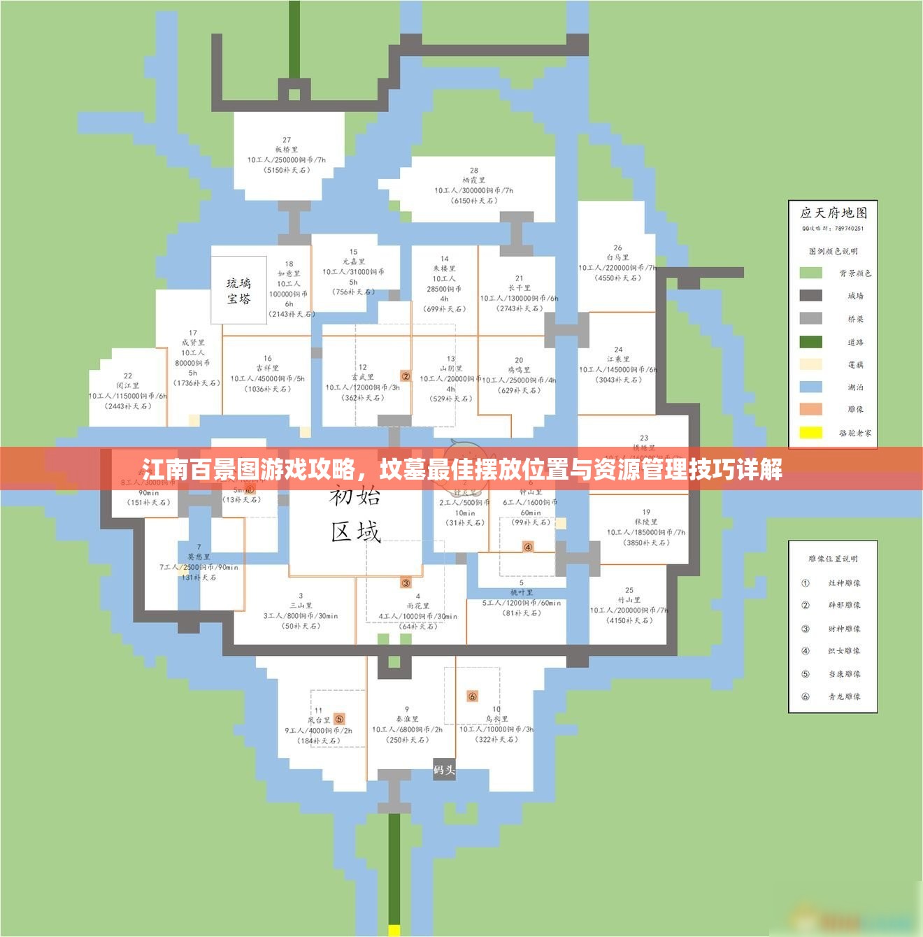 江南百景图游戏攻略，坟墓最佳摆放位置与资源管理技巧详解
