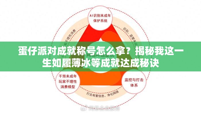 蛋仔派对成就称号怎么拿？揭秘我这一生如履薄冰等成就达成秘诀