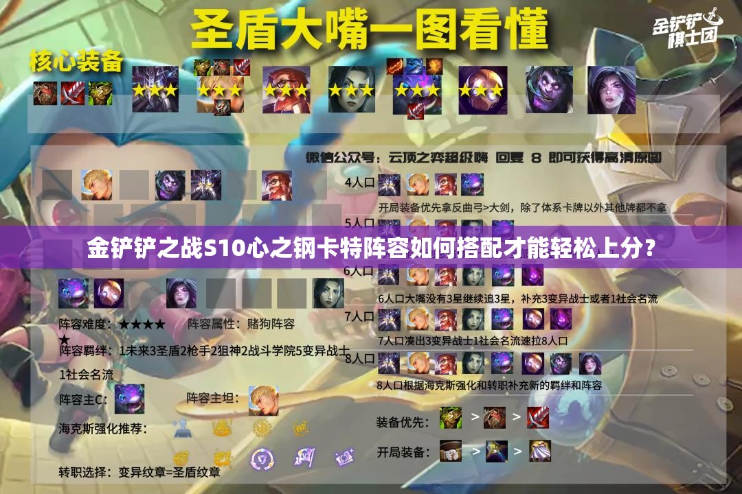 金铲铲之战S10心之钢卡特阵容如何搭配才能轻松上分？