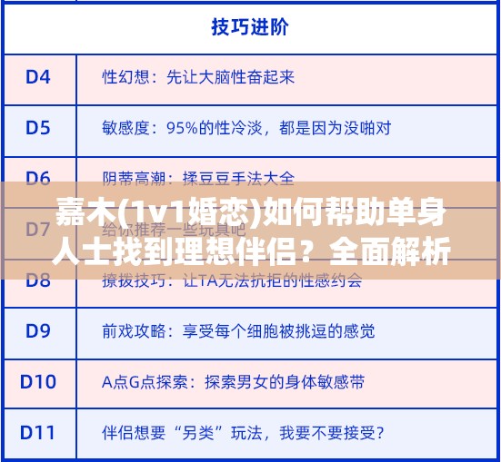 嘉木(1v1婚恋)如何帮助单身人士找到理想伴侣？全面解析其独特匹配机制