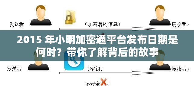 2015 年小明加密通平台发布日期是何时？带你了解背后的故事