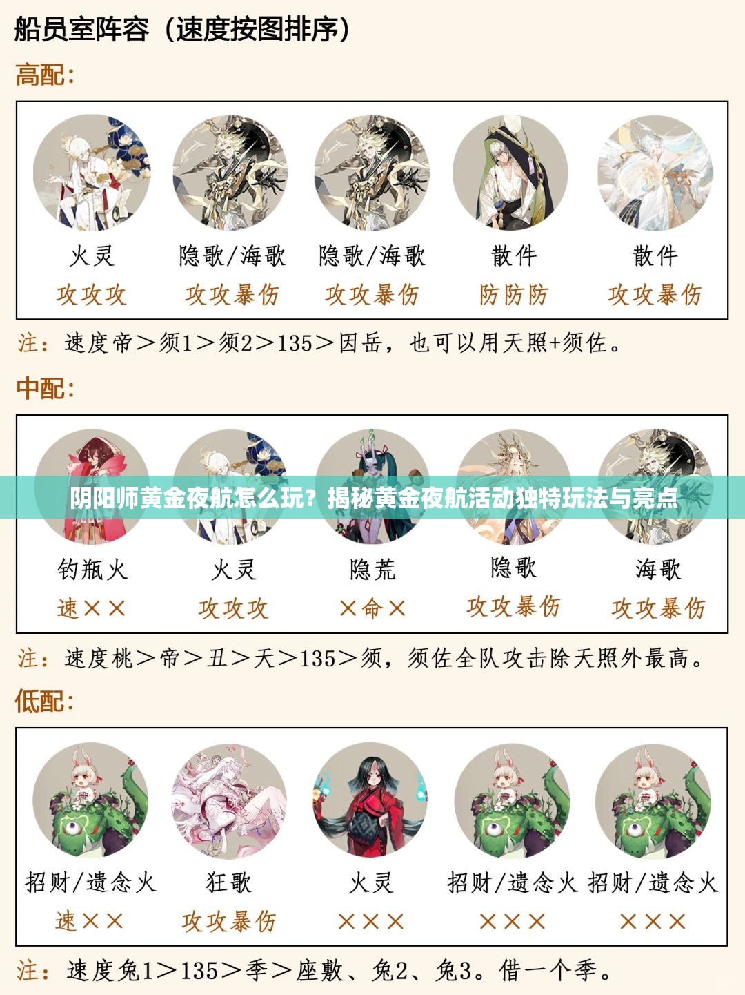 阴阳师黄金夜航怎么玩？揭秘黄金夜航活动独特玩法与亮点