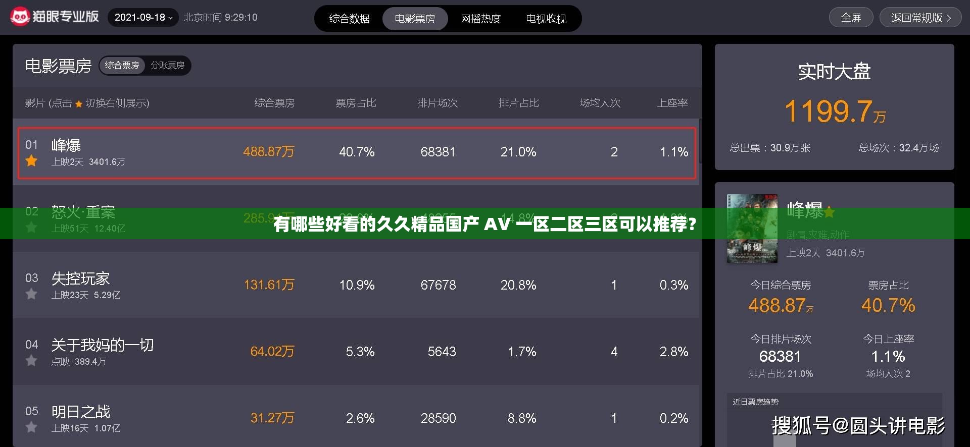 有哪些好看的久久精品国产 AV 一区二区三区可以推荐？