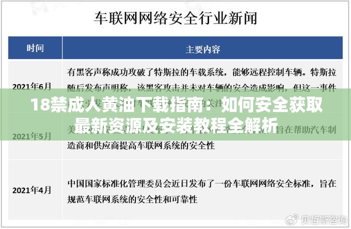 18禁成人黄油下载指南：如何安全获取最新资源及安装教程全解析