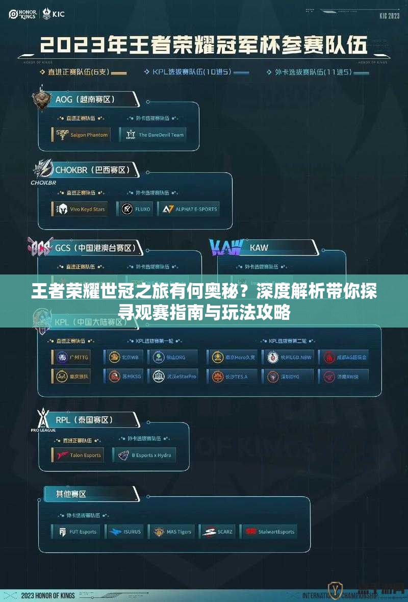 王者荣耀世冠之旅有何奥秘？深度解析带你探寻观赛指南与玩法攻略