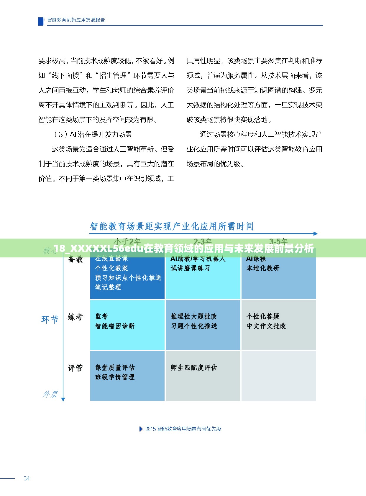 18_XXXXXL56edu在教育领域的应用与未来发展前景分析