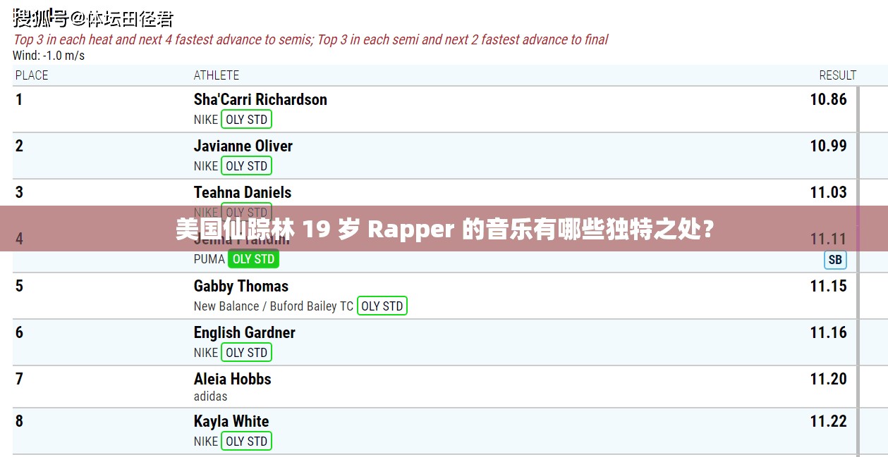 美国仙踪林 19 岁 Rapper 的音乐有哪些独特之处？
