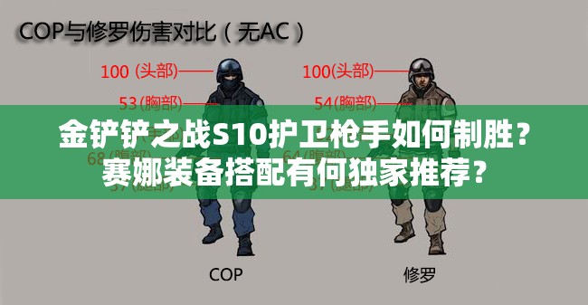 金铲铲之战S10护卫枪手如何制胜？赛娜装备搭配有何独家推荐？