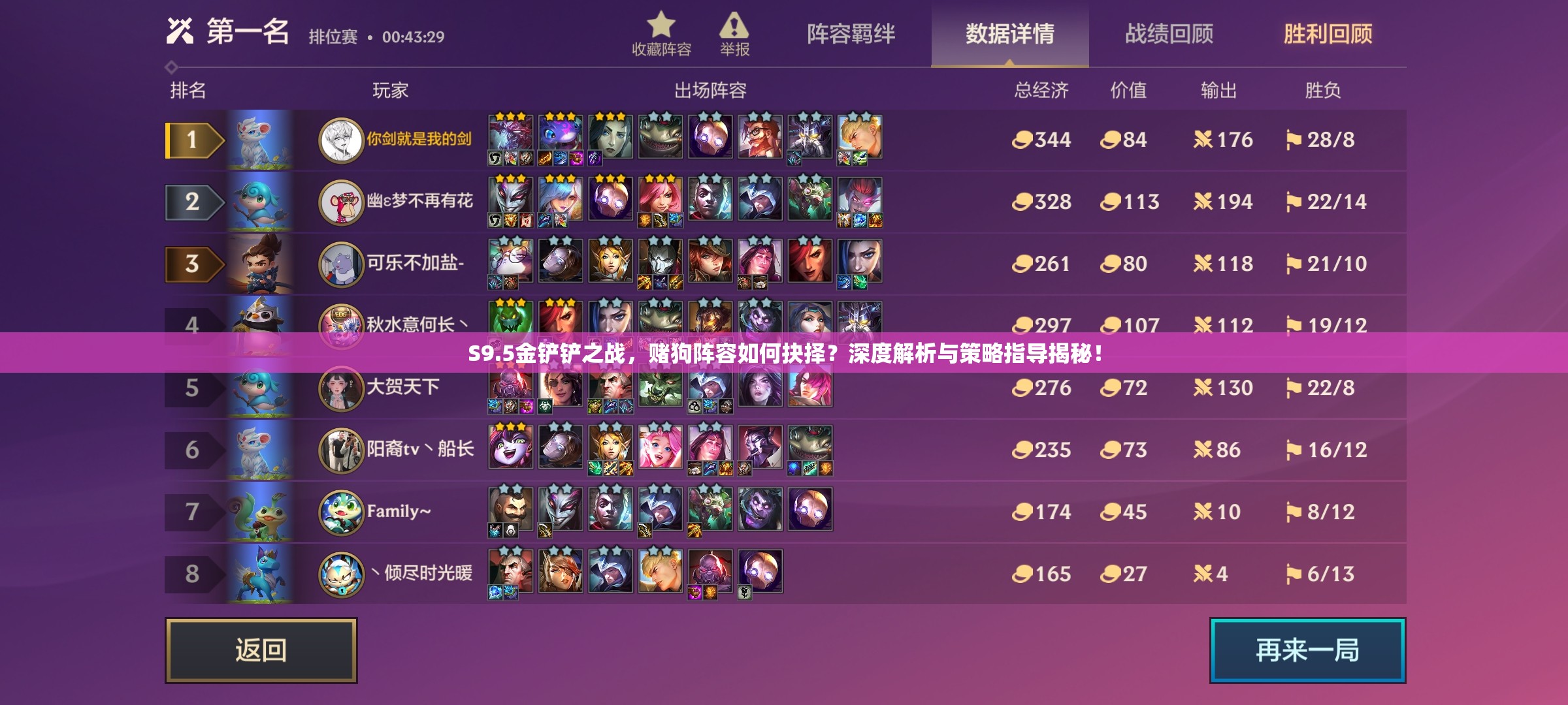 S9.5金铲铲之战，赌狗阵容如何抉择？深度解析与策略指导揭秘！