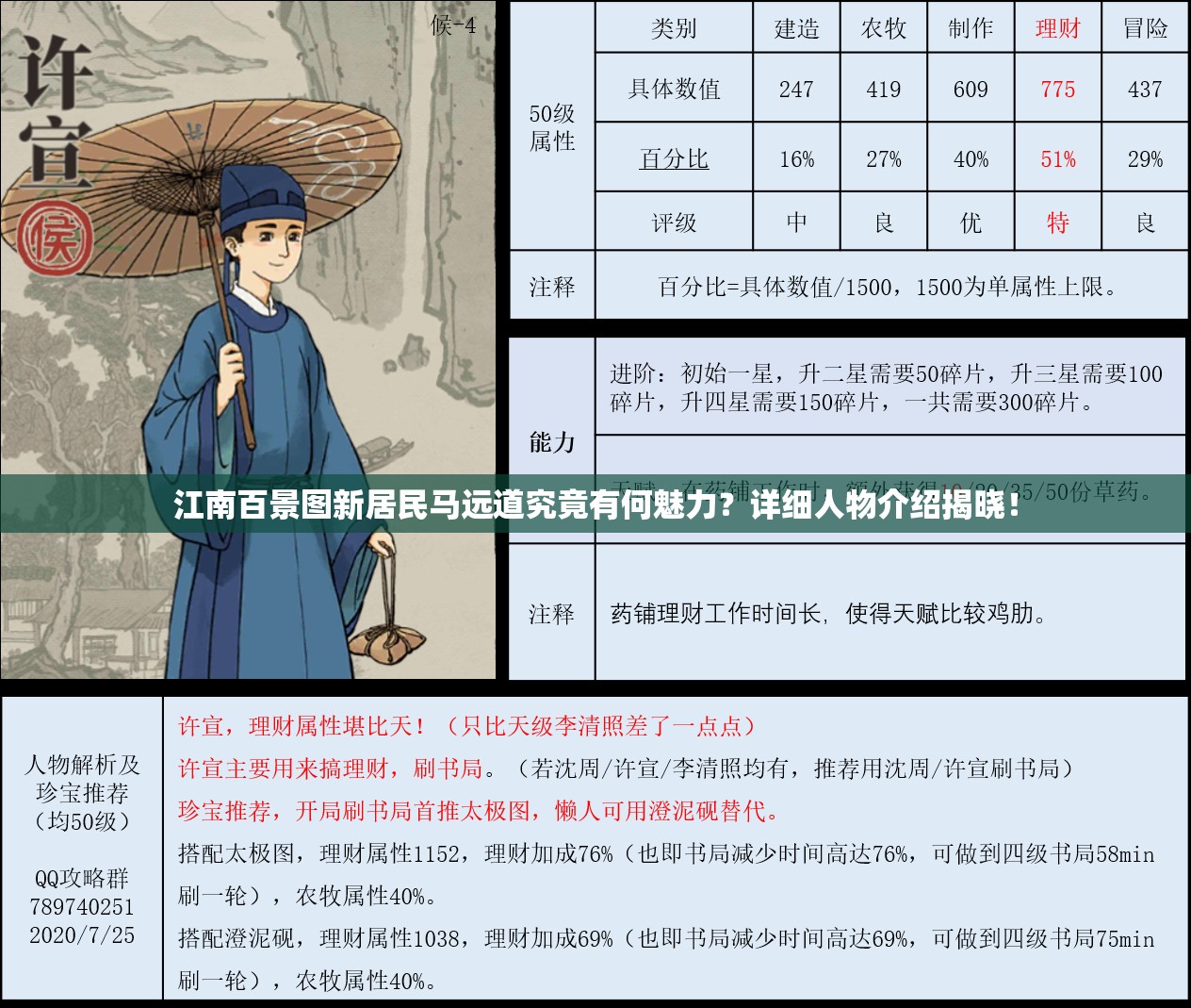 江南百景图新居民马远道究竟有何魅力？详细人物介绍揭晓！