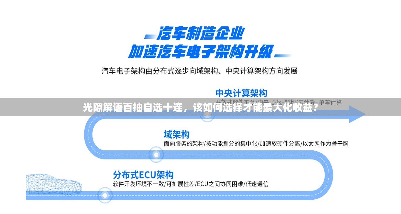 光隙解语百抽自选十连，该如何选择才能最大化收益？