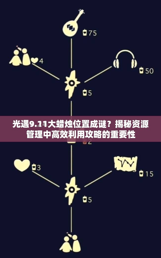光遇9.11大蜡烛位置成谜？揭秘资源管理中高效利用攻略的重要性