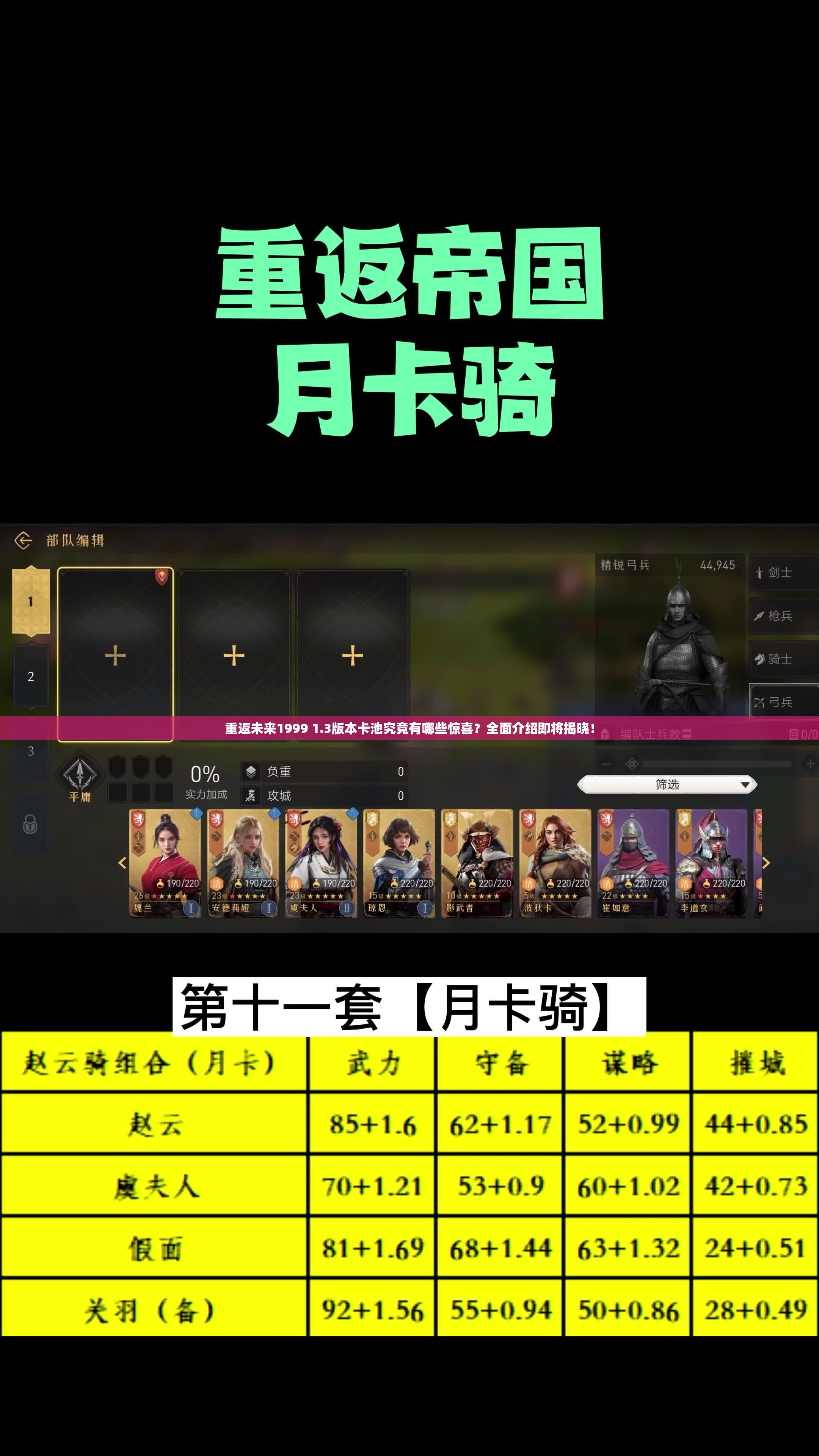 重返未来1999 1.3版本卡池究竟有哪些惊喜？全面介绍即将揭晓！