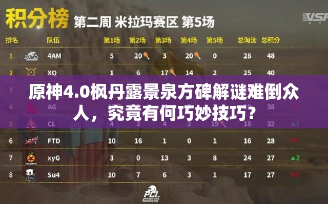 原神4.0枫丹露景泉方碑解谜难倒众人，究竟有何巧妙技巧？